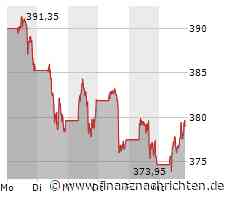 "Speedrun": Entwickler installiert Windows 10 in weniger als zwei Minuten