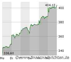Rheinmetall: Suche nach neuen Impulsen