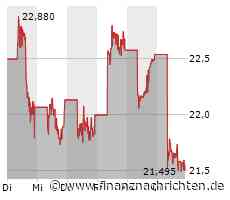 BYD Aktie: Sinkflug trotz starker Fundamentaldaten