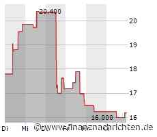 Anteilskauf von Ratcliffe an Manchester United abgeschlossen