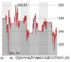 US-Firewall-Gigant Palo Alto Networks sorgt mit Prognose für Kursrutsch