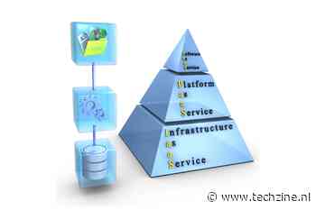 PaaS is de baas: Oracle’s platform zorgt voor evergreen Fusion Apps