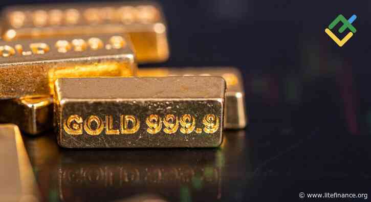 Short-term analysis for oil, gold, and EURUSD for 21.02.2024