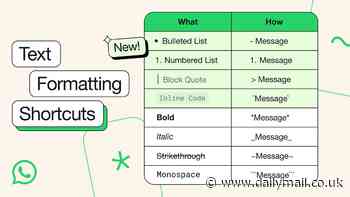 WhatsApp launches four new text formatting options including bulleted lists and block quotes - here's how to try them