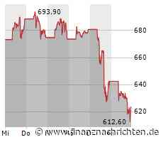 BREAKING NEWS - Nvidia-Zahlen sind da!