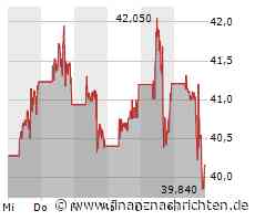 Neuer Rückenwind für US-Chip-Sektor - Intel profitiert doppelt
