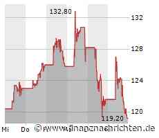 Temu erobert Japan: PDD Holdings-App verzeichnet rasantes Wachstum