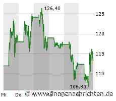 Super Micro Computer und Arm: KI-Hype lebt!