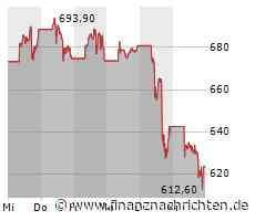 Nvidia-Geschäft profitiert weiter von KI-Boom