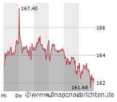 KORREKTUR: SAP will Dividende auf 2,20 Euro je Aktie anheben