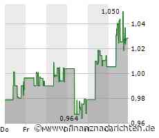 PC-Primus Lenovo kehrt zu Wachstum zurück
