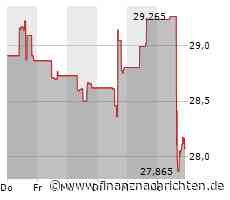 Keurig Dr Pepper: Erfrischende Zahlen, doch ein ermüdender Aktienkurs