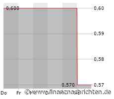 Queen's Road Capital gibt den Abschluss des Ausstiegs von Wyloo als QRC-Aktionär bekannt