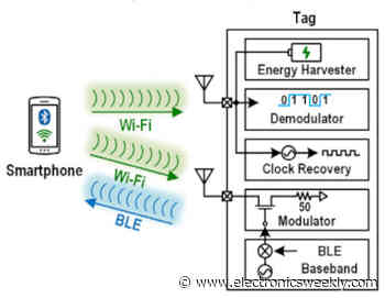 ISSCC: Passive tag drinks Wi-Fi and spits Bluetooth