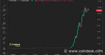Uniswap's UNI Jumps 50% on Proposal to Upgrade Governance