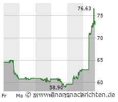 PayPal oder Block? Das ist der klare Favorit