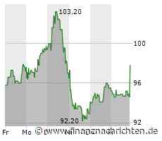 Adesso will operativen Gewinn wieder steigern