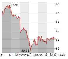 Rio Tinto Aktie: Gewinneinbruch und Dividendenkürzung