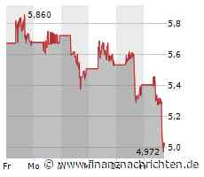 Nio-Aktie: Reinfall!