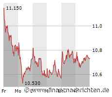 EQS-CMS: Commerzbank Aktiengesellschaft: Stand Aktienrückkauf per 23.02.2024