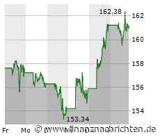 Ritterschlag! Jeff Bezos, Nvidia, Microsoft, OpenAI - alle wollen jetzt hier dabei sein