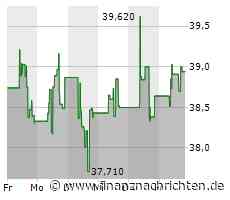 Kaum Impulse für die Comcast-Aktie (38,8188 €)