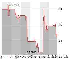 DigitalOcean: Gewinn trotz verlangsamten Wachstums im Cloud-Segment