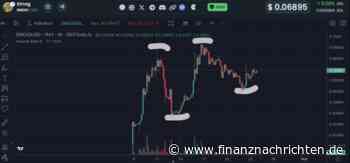 Uniswap explodiert um 60 %: Ethereum, Solana oder beides?