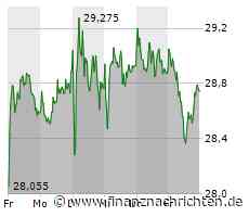 Bayer will sich gesundschrumpfen und Mitarbeiter offenbar mit großzügigen Geschenken zu einem Abschied verführen