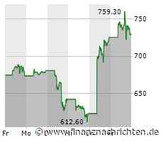 AKTIE IM FOKUS 3: Nvidia erstmals 2 Billionen Dollar wert