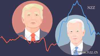 DATENANALYSE - Trump gegen Biden: Welcher Präsident ist besser für die US-Wirtschaft?