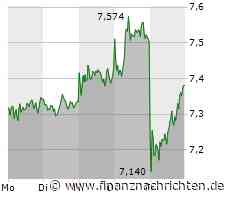 Verdi fordert Lufthansa zu zügigem Tarifabschluss auf