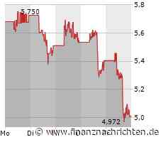 Nio: Boom oder Pleite? Die Zukunft des chinesischen Elektroauto-Herstellers ungewiss
