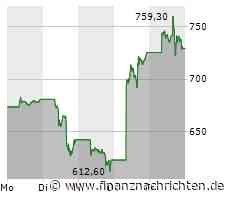Palantir-Aktie: Nvidia-Hoffnung war doch vergeblich