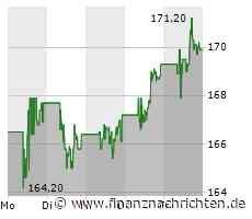 JP Morgan rudert bei Nio-Aktie zurück: Kursziel nach Downgrade deutlich gesenkt