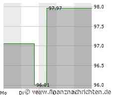 2. Bundesliga: Magdeburg gewinnt gegen Schalke