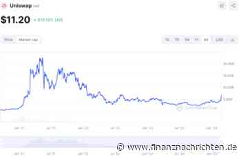 Erreicht Uniswap jetzt 100 $ in 2024?