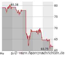 Schwere Zeiten für SolarEdge