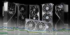 Hoe staat het met de videokaartprijzen anno 2024?