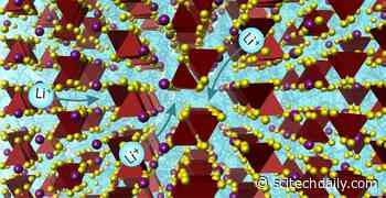 New Li-Ion Conductor Discovered – The Novel Material Could Supercharge Electric Vehicle Batteries