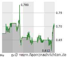 Nikola Aktie: Wende oder Risikospiel?