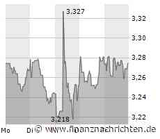 Nokia-Hersteller will Barbie-Phone mit Retro-Charme auf den Markt bringen