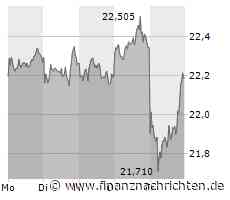 3. Liga live bei MagentaSport: 1:1 - Bielefeld verpasst Sieg in Saarbrücken in letzter Minute / Mannheimer erfahren die "absolute Brutalität", weil sie beim Letzten Freiburg das Tor nicht treffen