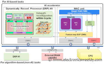 ISSCC: 130Top/s AI embedded accelerator for robotics