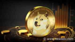 Crypto Analyst Predicts Dogecoin Parabolic Breakout Above $3.5, Here’s When