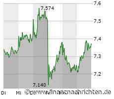 ROUNDUP 3: Verdi ruft zu Lufthansa-Warnstreik auf - Passagiere nicht betroffen