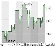 Ebay mit höherem Quartalsumsatz