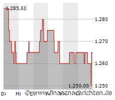Samsung bringt KI-Speicherchip auf den Markt: Schneller und effizienter für Deep Learning