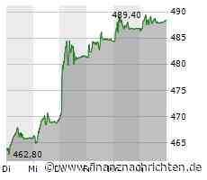 Zurich-Chef Mario Greco will mindestens bis Ende 2025 im Amt bleiben