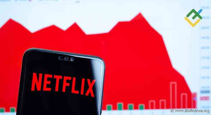 (NFLX) Netflix stock Forecast for 2024, 2025-2026 and Beyond